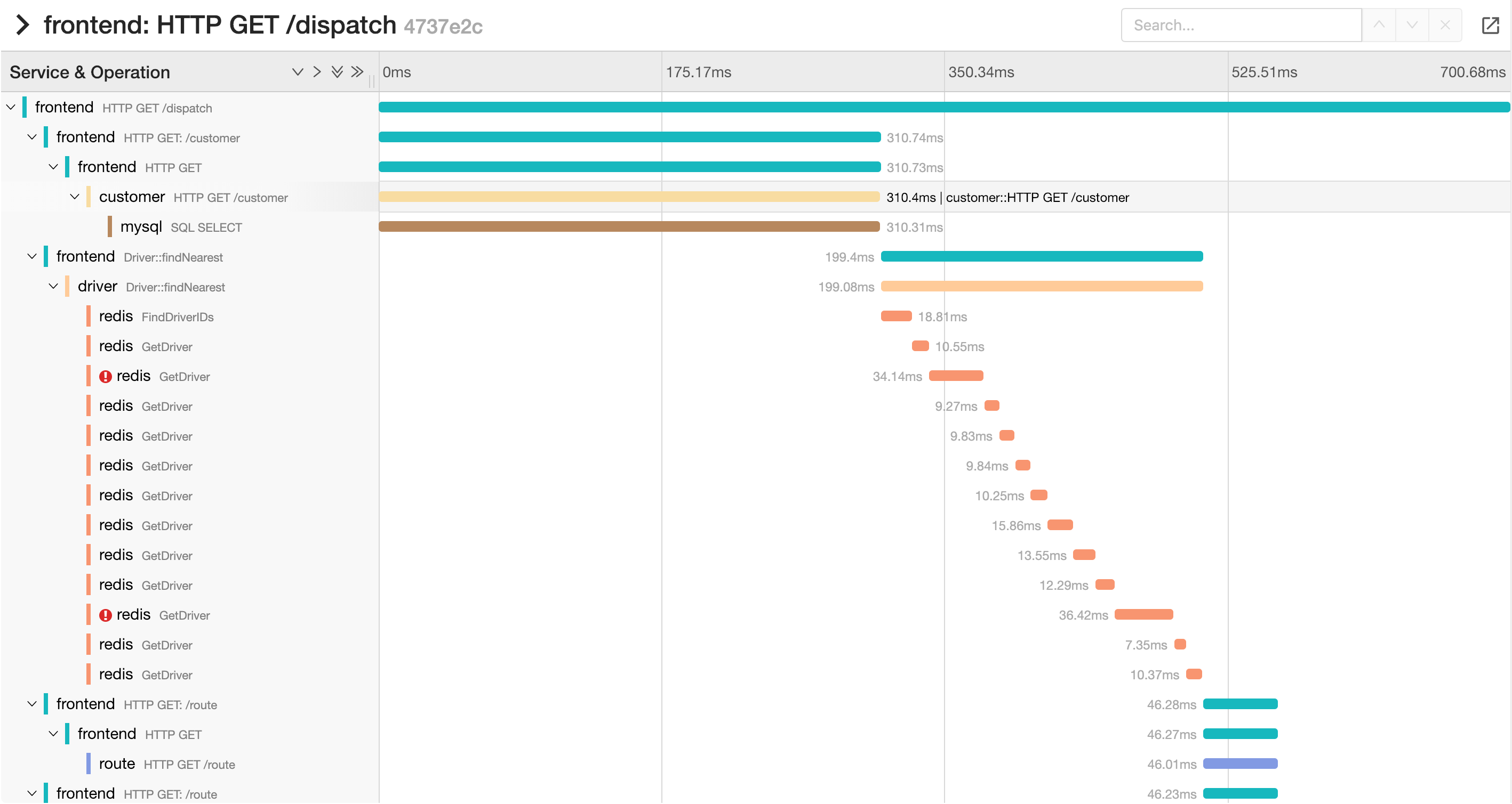 Embed Trace view